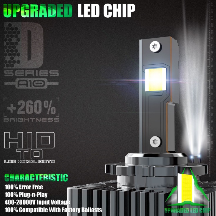 D1S LED Pirnid 35W / 50W 5500K (Xenon) –